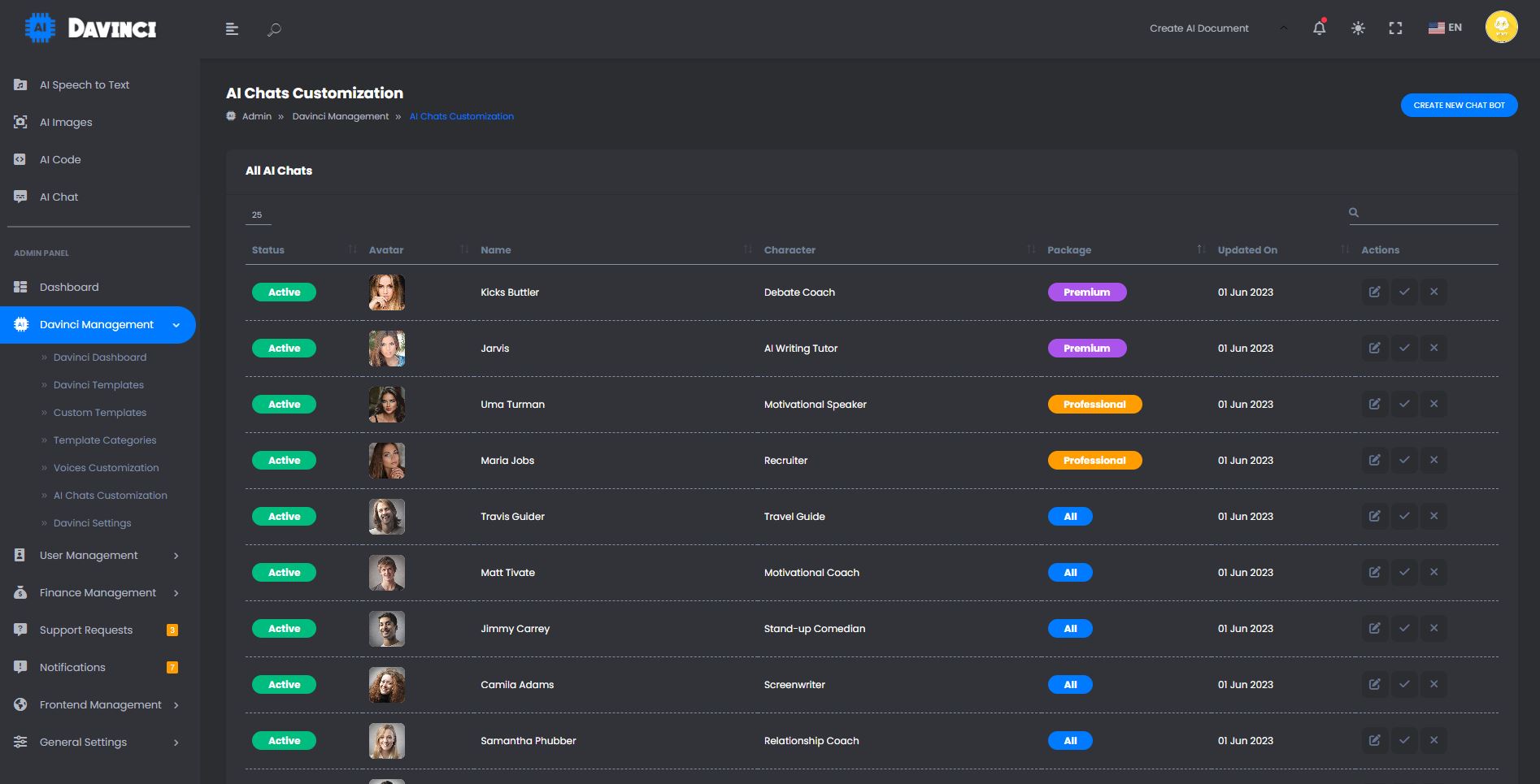 Davinci AI - OpenAI Content, Text, Image, Voice, Chat, Code, Transcript, and Video Generator as Saa
